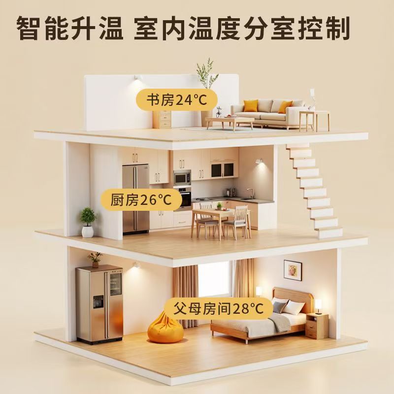 友谊县 石墨烯电地暖公司哪家好？户型适配方案指南